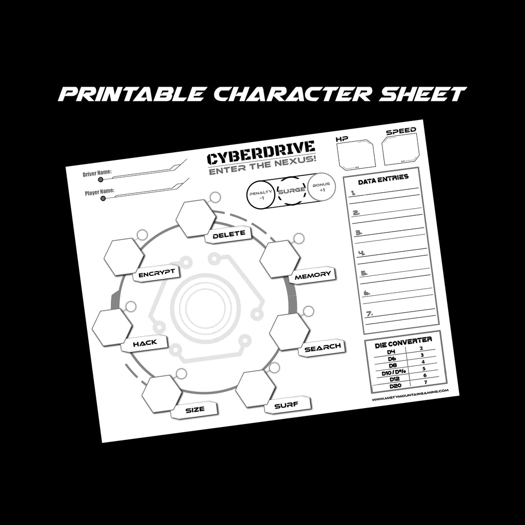 A black and white image displaying a printable character sheet for the CYBERDRIVE game, featuring various attributes and skills to track for a player character.